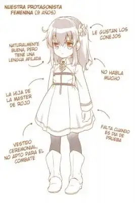 Portada de Gudako Lily